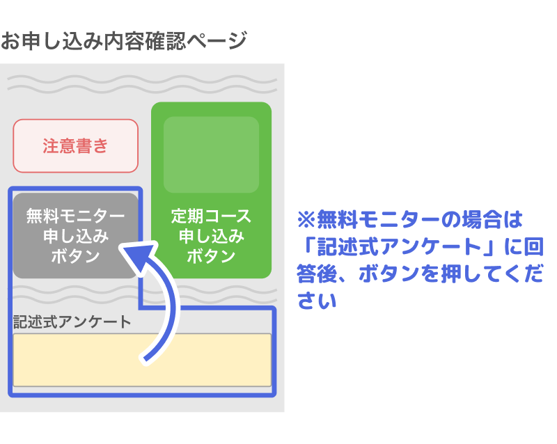 ”記述式アンケートに回答してください”