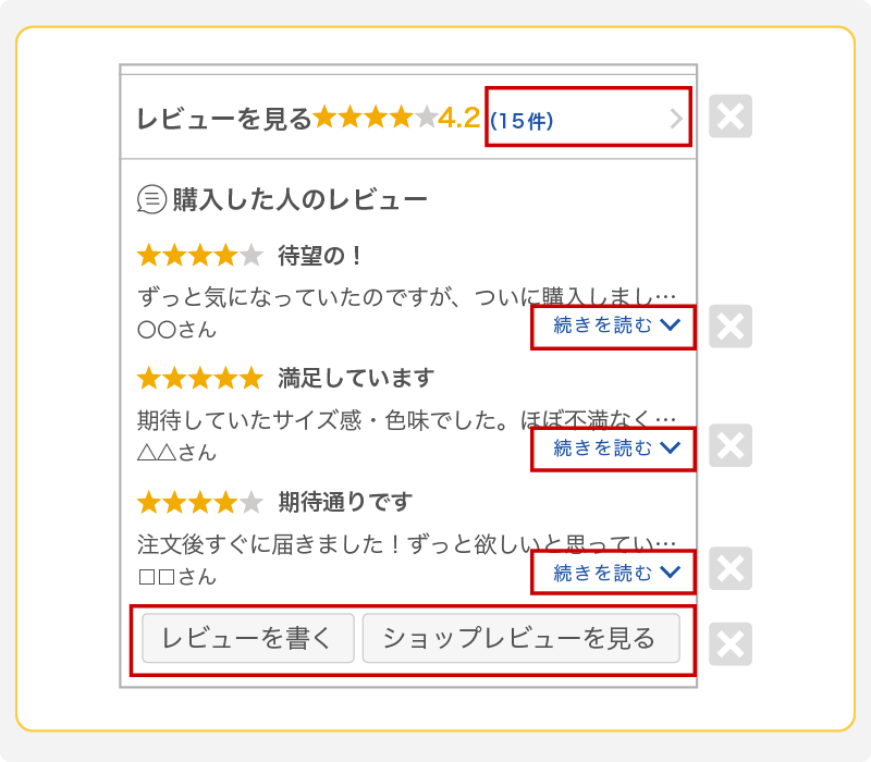 楽天市場ポイ活ならワラウ いま流行りのポイ活をはじめよう