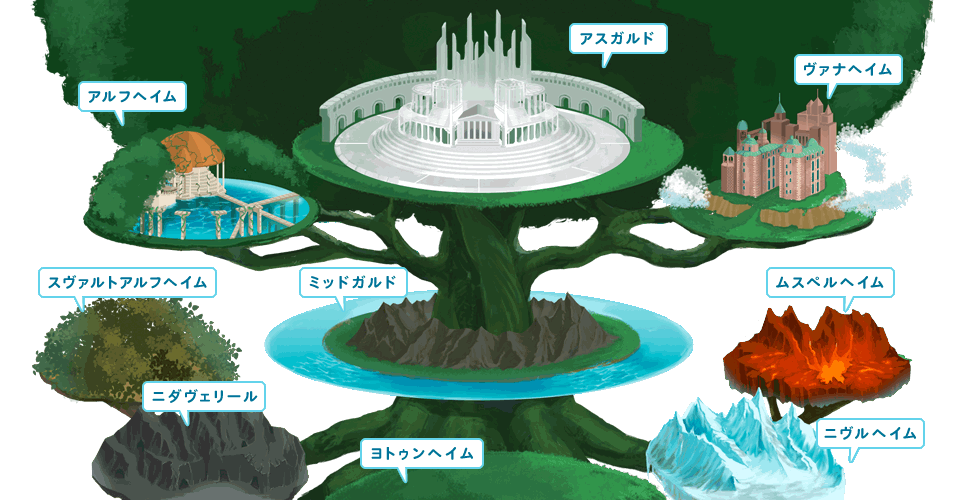 ヤギマラソン 激走 世界樹ユグドラシル3 みんなでヤギレース ポイ活ならワラウ いま流行りのポイ活をはじめよう