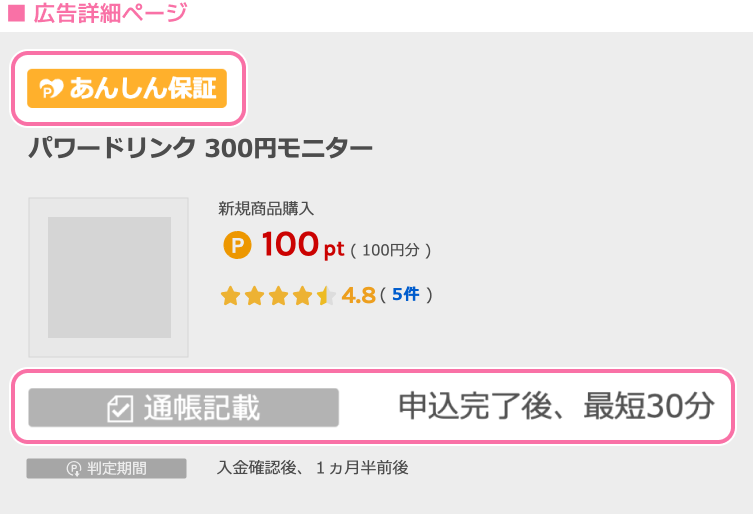 広告詳細ページ あんしん保証マークがある