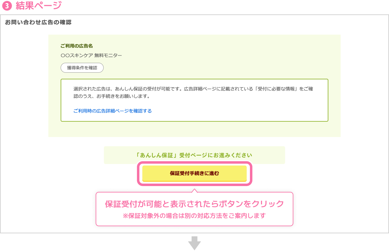 結果ページ 保証受付が可能と表示されたらボタンをクリック 保証対象外の場合は別の対応方法が案内されます