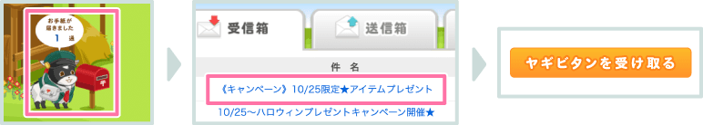 ゲーム画面左側にある郵便ポストをクリック→毎日届くメッセージからアイテムを受け取る