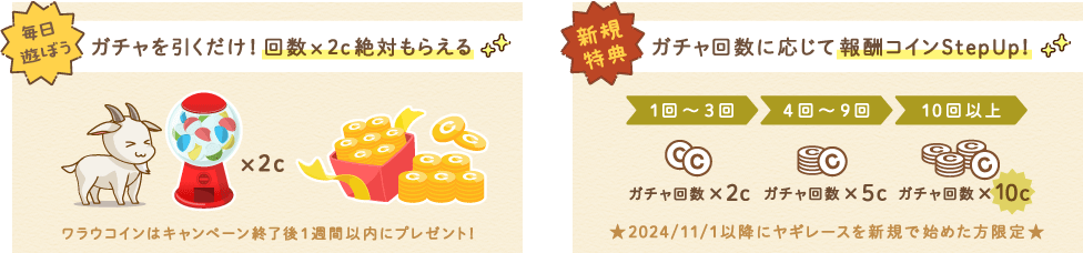 「ヤギガチャ」を引いた回数×2コインをプレゼント！&【最大210c獲得】ヤギレース11月新規プレイヤー限定ボーナス