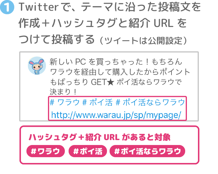 お友達紹介 Twitter 投稿 エントリーキャンペーン ポイ活ならワラウ いま流行りのポイ活をはじめよう